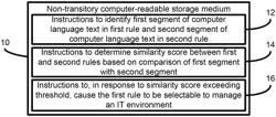 Similarity scores of rules in information technology workflows