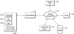 Configurable motion detection and alerts for audio/video recording and communication devices