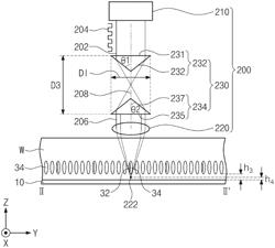 Substrate dicing method, method of fabricating semiconductor device, and semiconductor chip fabricated by them