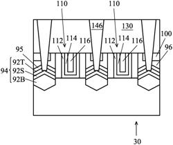 Supportive layer in source/drains of FinFET devices