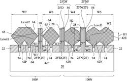 Source/drain formation with reduced selective loss defects