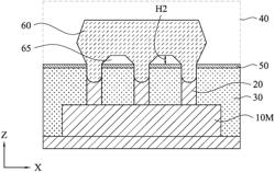 Semiconductor device for recessed fin structure having rounded corners