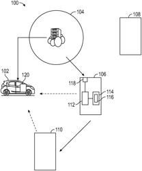 Method for delegated key sharing for digital car key system