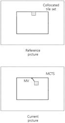 Method and device for image encoding and decoding, and recording medium having bit stream stored therein