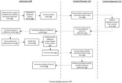 Systems and methods for reducing download requirements