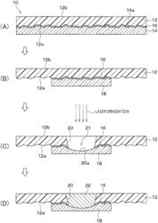 Method of manufacturing multilayer substrate