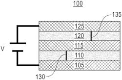 Resistive random-access memory random number generator