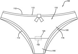 Undergarment Device with a Replaceable Section