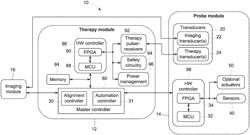 SYSTEMS AND METHODS OF ALIGNMENT CONTROL FOR NEUROMODULATION DELIVERY SYSTEM