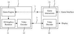 DISPLAY CONTROL IN CLOUD GAMING APPLICATIONS