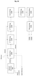 PROCESSES AND APPARATUS FOR EXTRACTION OF SUBSTANCES AND ENRICHED EXTRACTS FROM PLANT MATERIAL