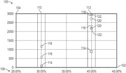 ONE-SACK GEOPOLYMER COMPOSITIONS