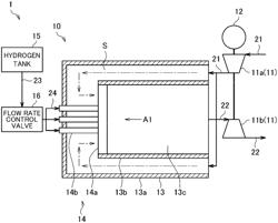 COMBUSTION DEVICE AND GAS TURBINE SYSTEM