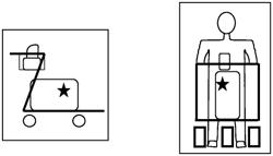 A METHOD OF SECURITY SCANNING PIECES OF LUGGAGE ON A CART