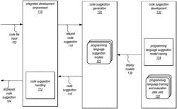 CONSTRAINED PREFIX MATCHING FOR GENERATING NEXT TOKEN PREDICTIONS