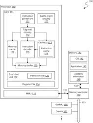 SELECTIVE PROVISIONING OF SUPPLEMENTARY MICRO-OPERATION CACHE RESOURCES