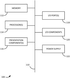 FACILITATING PHYSICAL GIFTING FROM A VIRTUAL ENVIRONMENT