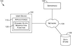 DYNAMIC DIFFERENTIAL EVOLUTION BASED CONTROL FOR TYPEFACE VISUAL ACCESSIBILITY