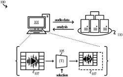 ENHANCED TRIM ASSISTANCE FOR VIDEO EDITING ENVIRONMENTS