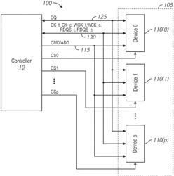 APPARATUSES AND METHODS FOR INPUT RECEIVER CIRCUITS AND RECEIVER MASKS FOR SAME