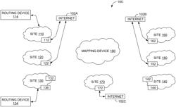 SERVICE BORDER ROUTING BASED ON LOCATION IN MULTISITE FABRIC NETWORKS