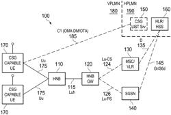 METHOD AND APPARATUS FOR RELEASING CONNECTION WITH LOCAL GW WHEN UE MOVES OUT OF THE RESIDENTIAL/ENTERPRISE NETWORK COVERAGE