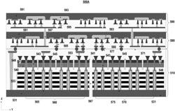 THREE-DIMENSIONAL MEMORY DEVICES AND FABRICATING METHODS THEREOF