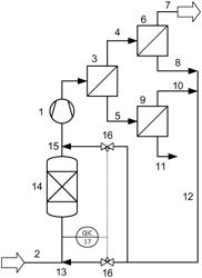 Device and a process for separating methane from a gas mixture containing methane, carbon dioxide and hydrogen sulfide