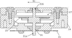 Bi-directional cutting modules