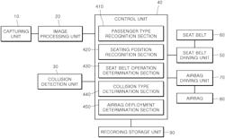 Apparatus for protecting passenger in vehicle and control method thereof