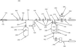 Volatile organic compounds collection system and method