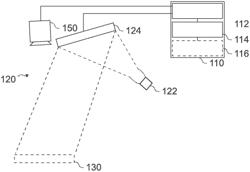 Illumination system, system, method and computer program for a microscope system