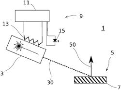 Light source with photoluminescence emitter