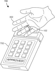 Smart ring for financial transactions