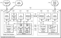 Operation mode selection and synchronization for converged devices