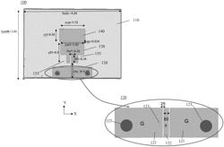 Dual-band antenna arrays and methods of fabricating the same