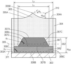 Acoustic wave device including multi-layer interdigital transducer electrodes