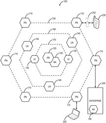 Systems and methods for alerting administrators of a monitored digital user experience