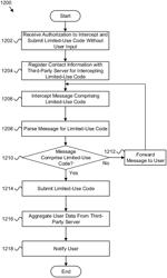 Data aggregation using a limited-use code