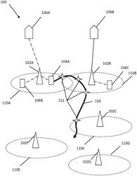 Radio access network notification area selection and paging based on travel information