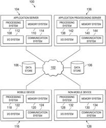 Complex computing network for improving establishment and streaming of audio communication among mobile computing devices