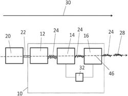 DUNNAGE CONVERSION MACHINE AND METHOD WITH ASSISTED TEAR APPARATUS