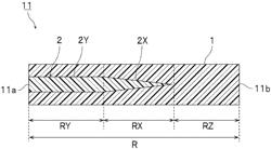 INTERLAYER FILM FOR LAMINATED GLASS AND LAMINATED GLASS