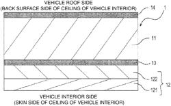 CEILING MATERIAL FOR VEHICLES