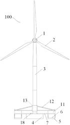 AUXILIARY STRUCTURE FOR FLOATING AND SINKING A WHOLE OFFSHORE WIND TURBINE WITH SUCTION BUCKET FOUNDATION(S)