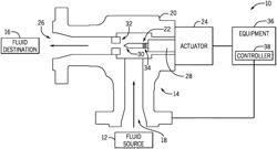 NEEDLE TIP AND SEAT FOR A CHOKE VALVE