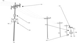 DRONE SYSTEM FOR POWERLINE INSPECTION USING RADIO FREQUENCY SCANNING TECHNIQUES