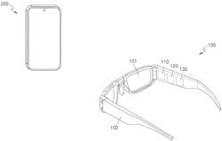 ELECTRONIC DEVICE FOR ESTIMATING RELATIVE POSITION AND POSE AND OPERATING METHOD OF THE SAME