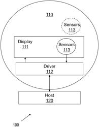 CONTACT LENS SYSTEM