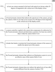 ENHANCED FIELD OF VIEW TO AUGMENT THREE-DIMENSIONAL (3D) SENSORY SPACE FOR FREE-SPACE GESTURE INTERPRETATION